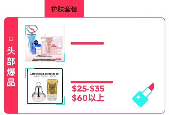 返校季营销战打响!TikTok 独家玩法 + 选品指南,手把手教你打造爆款大卖