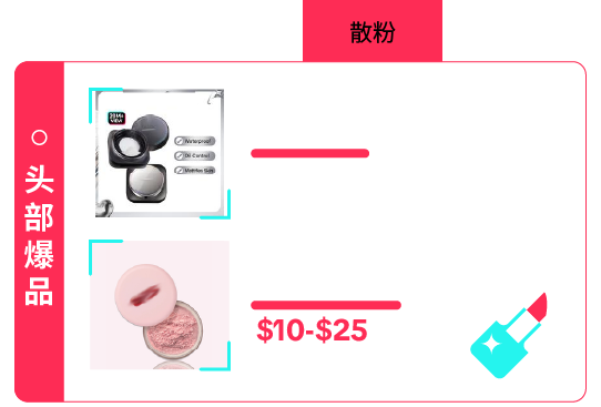 返校季营销战打响!TikTok 独家玩法 + 选品指南,手把手教你打造爆款大卖