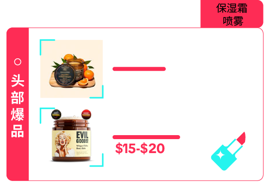 返校季营销战打响!TikTok 独家玩法 + 选品指南,手把手教你打造爆款大卖