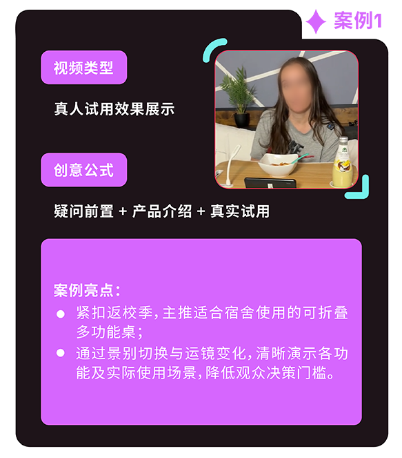 返校季营销战打响!TikTok 独家玩法 + 选品指南,手把手教你打造爆款大卖