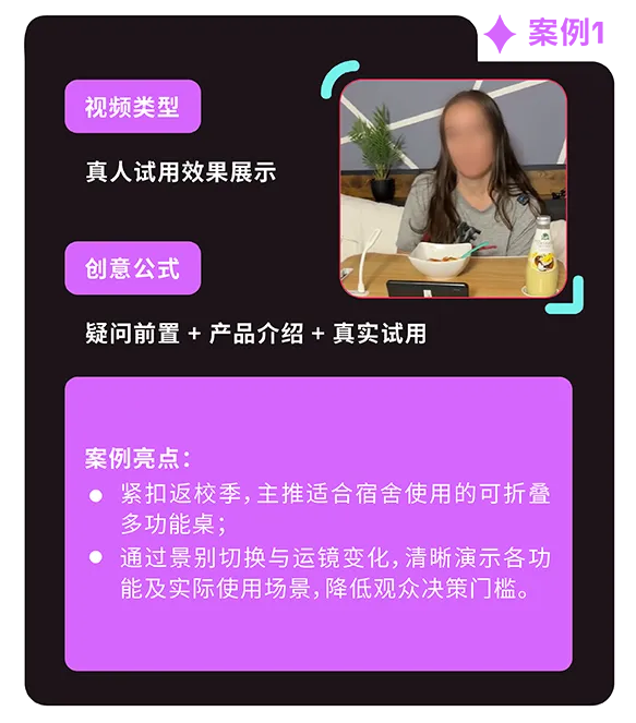 返校季营销战打响!TikTok 独家玩法 + 选品指南,手把手教你打造爆款大卖