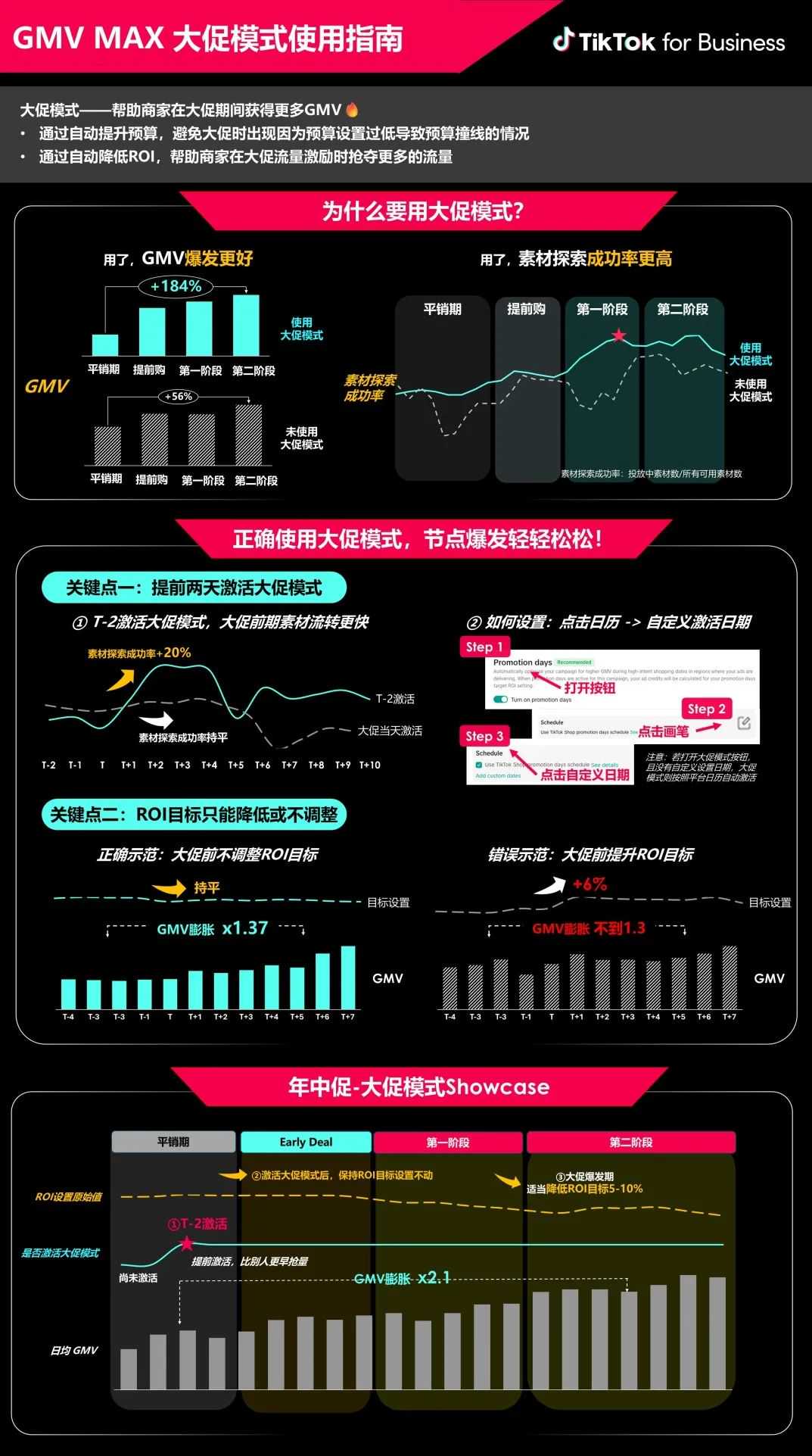 返校季营销战打响!TikTok 独家玩法 + 选品指南,手把手教你打造爆款大卖
