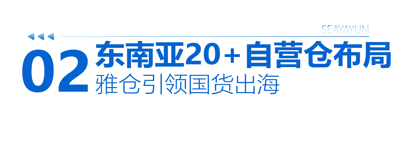重磅启航!雅仓菲律宾达沃仓正式开仓!