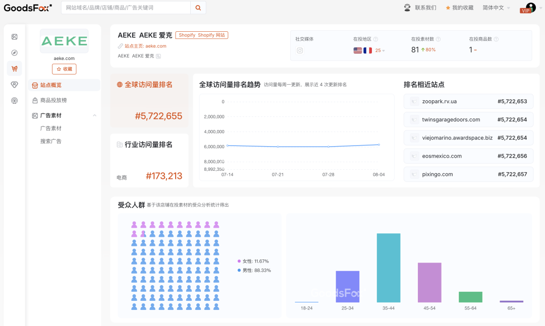 健身，一场违背人性的生意