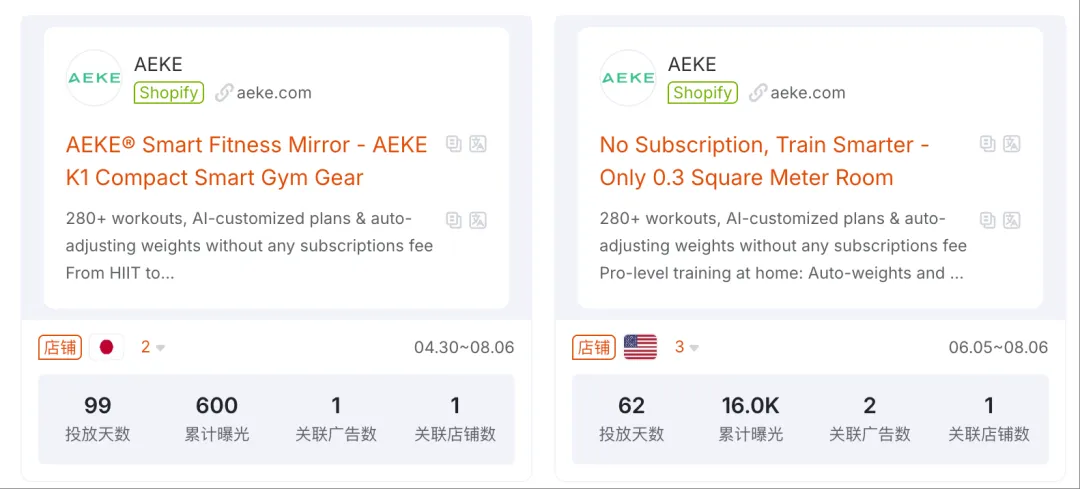 健身,一场违背人性的生意