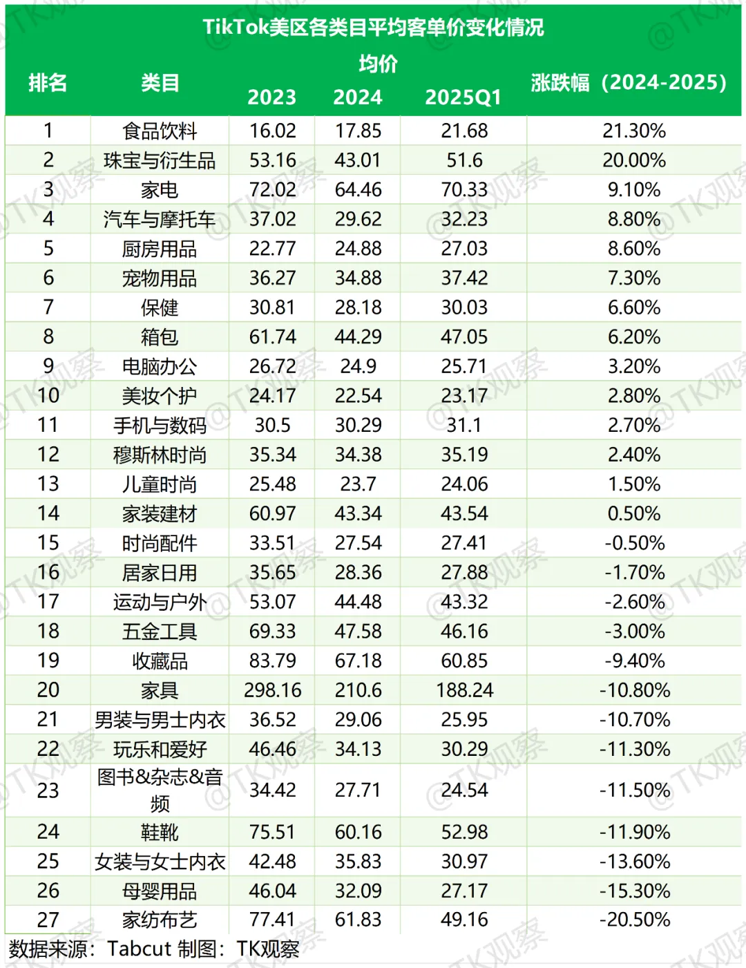 收购锐步,安踏出海欧美多了胜算