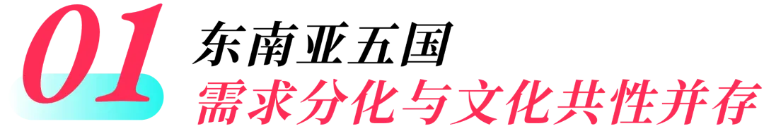返校季倒计时!解锁东南亚跨境电商“爆单”密码
