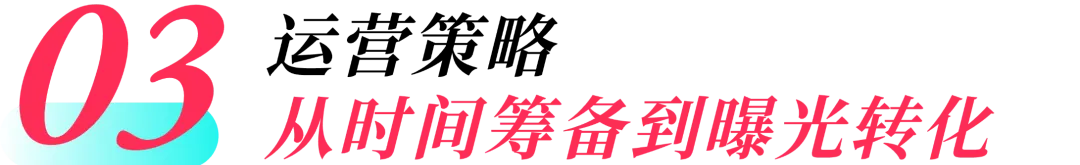返校季倒计时!解锁东南亚跨境电商“爆单”密码