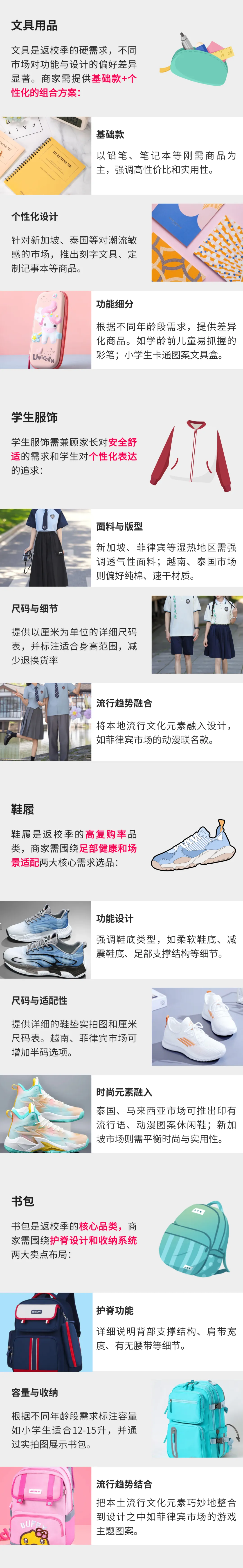 返校季倒计时!解锁东南亚跨境电商“爆单”密码