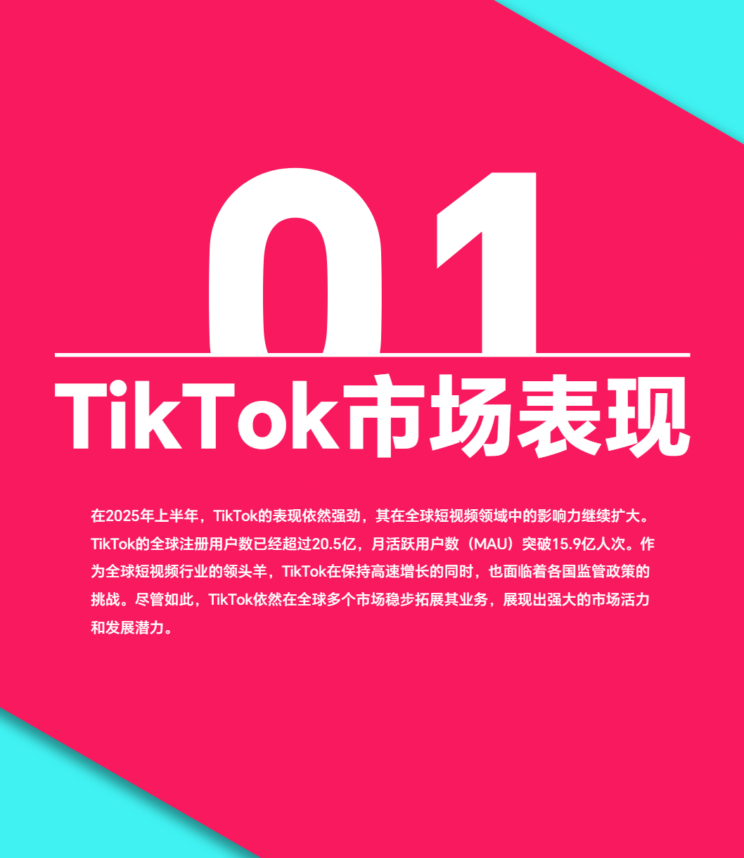 《2025年上半年度TikTok Shop调研报告》重磅发布！
