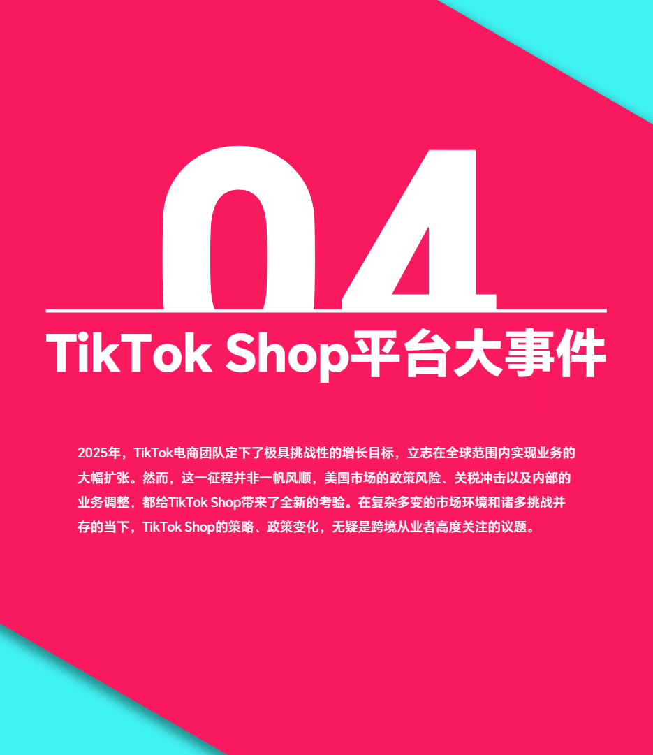 《2025年上半年度TikTok Shop调研报告》重磅发布！