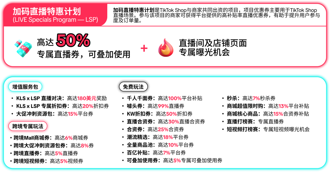9.9为功，一路长红！9.9超级大促重磅福利震撼来袭！
