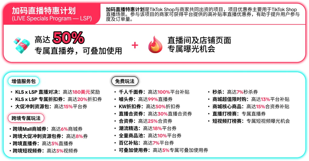 9.9为功,一路长红!9.9超级大促重磅福利震撼来袭!
