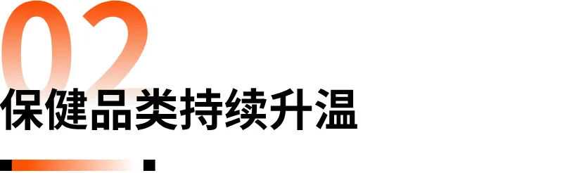 2025黑五网一前瞻：有哪些潜力爆品？