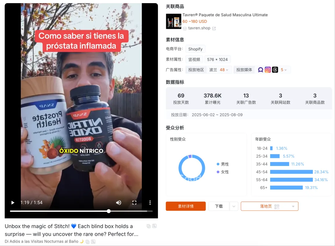 2025黑五网一前瞻:有哪些潜力爆品?