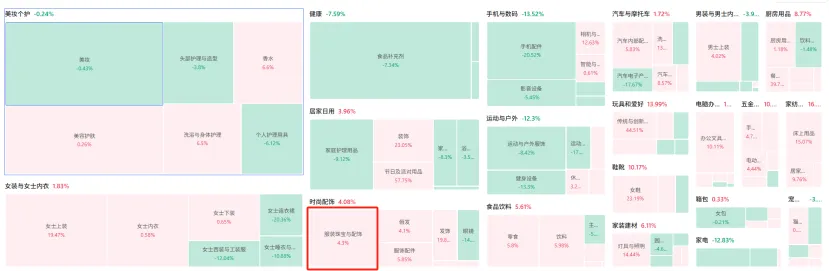 黄金热再升温！这家珠宝企业正悄悄在TikTok出海
