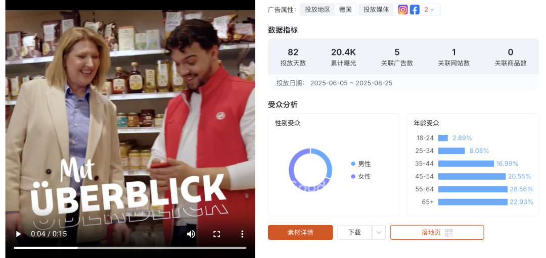 招聘广告，职场文化的照妖镜