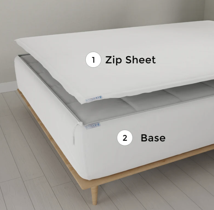 美国宝妈靠创新床单狂揽百万美金！加一条拉链解决百年痛点