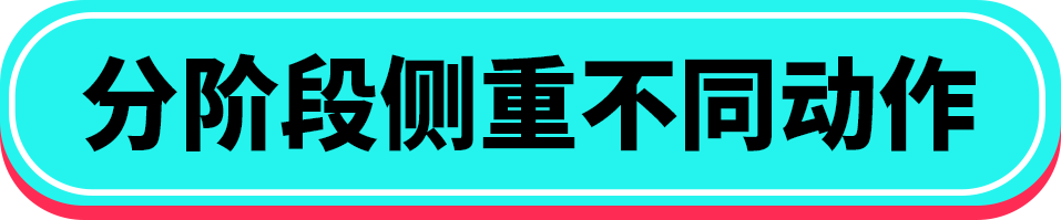 黑五备战全攻略！从节奏规划到执行落地，手把手教你实现销量大爆发