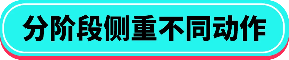 黑五备战全攻略！从节奏规划到执行落地，手把手教你实现销量大爆发