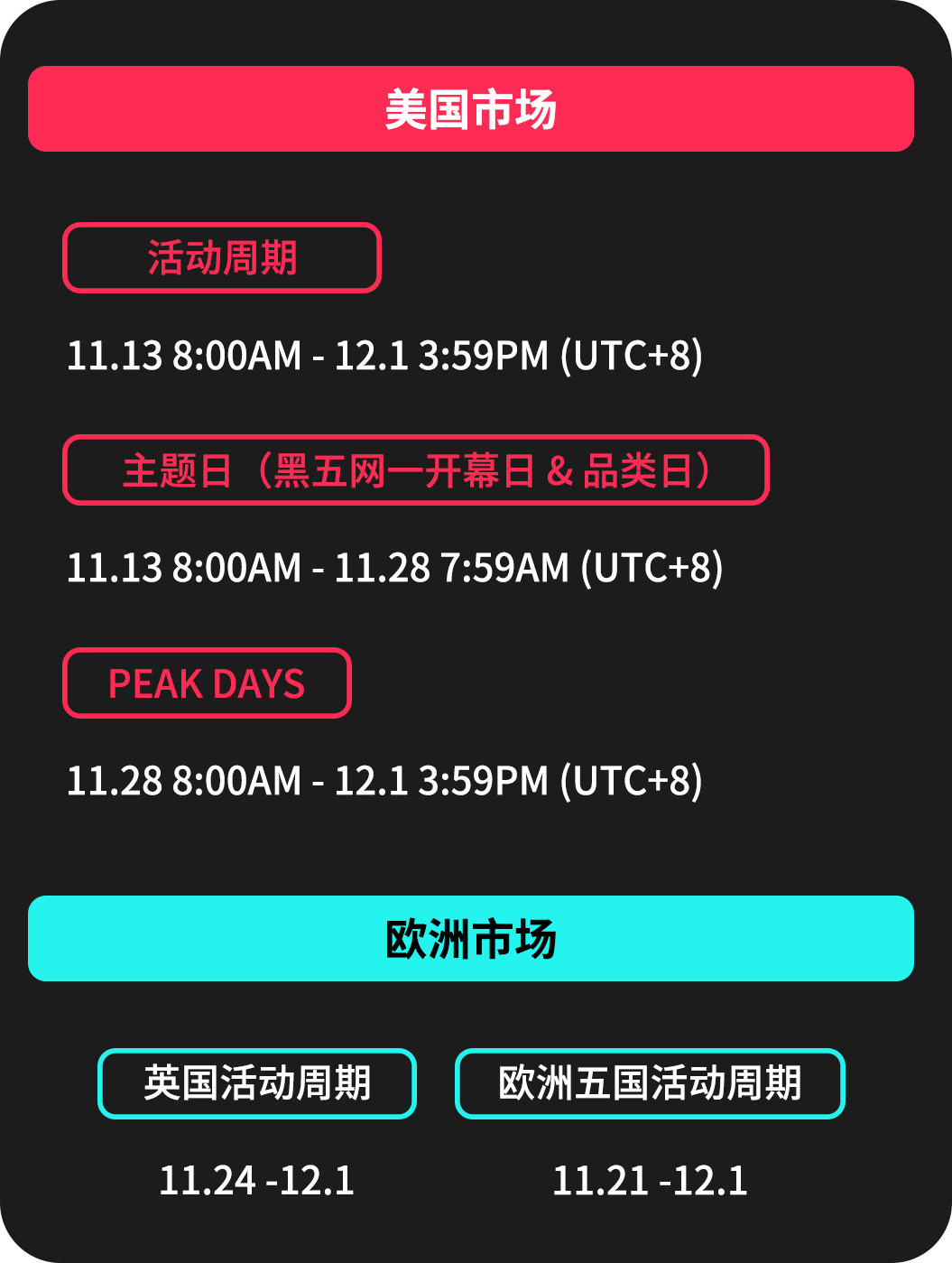 黑五备战全攻略！从节奏规划到执行落地，手把手教你实现销量大爆发