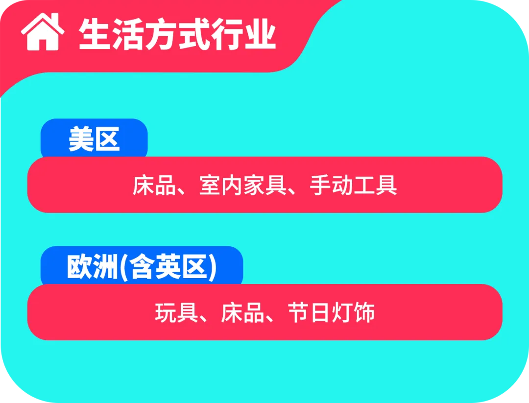 黑五备战全攻略！从节奏规划到执行落地，手把手教你实现销量大爆发