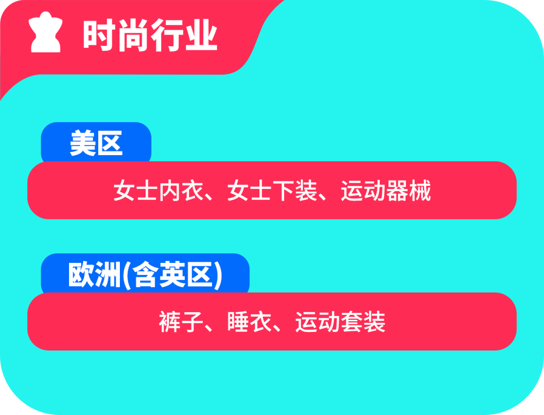 黑五备战全攻略！从节奏规划到执行落地，手把手教你实现销量大爆发