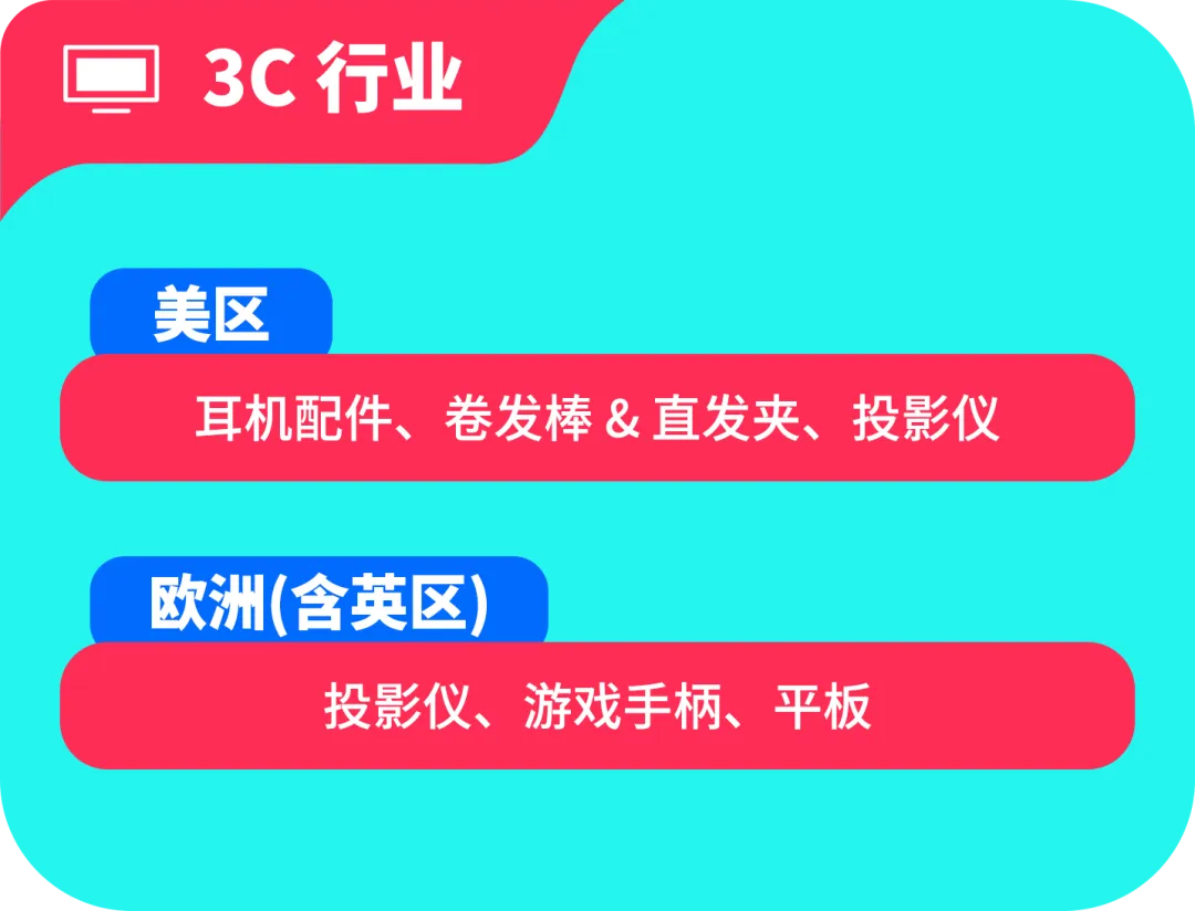 黑五备战全攻略！从节奏规划到执行落地，手把手教你实现销量大爆发