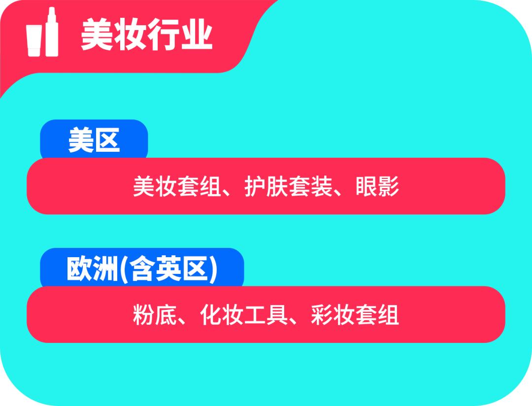 黑五备战全攻略！从节奏规划到执行落地，手把手教你实现销量大爆发