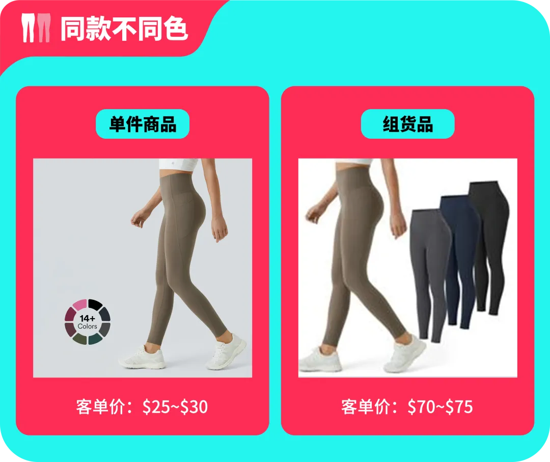 黑五备战全攻略！从节奏规划到执行落地，手把手教你实现销量大爆发
