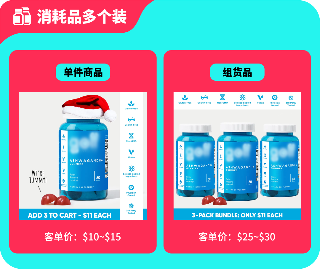 黑五备战全攻略！从节奏规划到执行落地，手把手教你实现销量大爆发