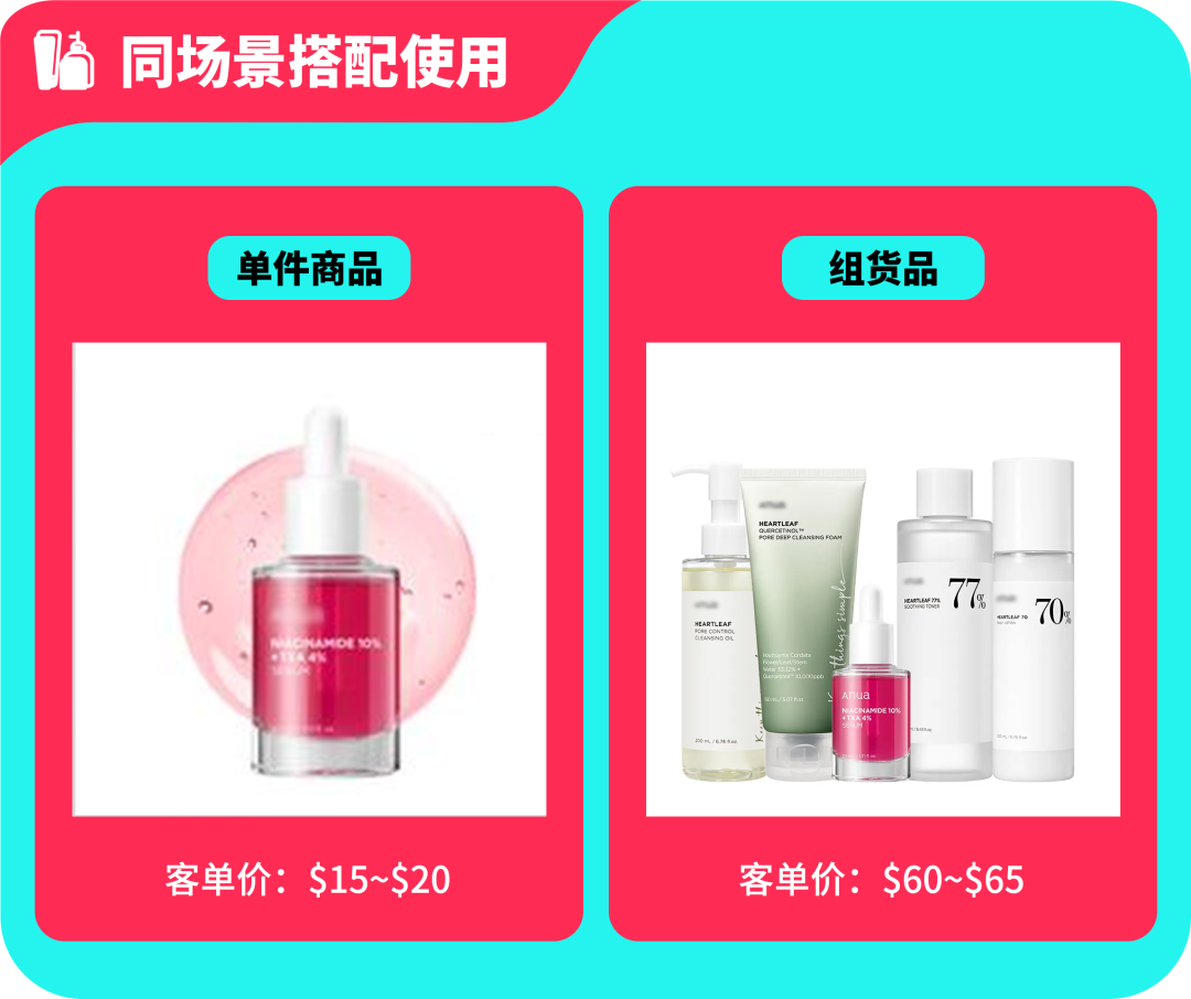 黑五备战全攻略！从节奏规划到执行落地，手把手教你实现销量大爆发