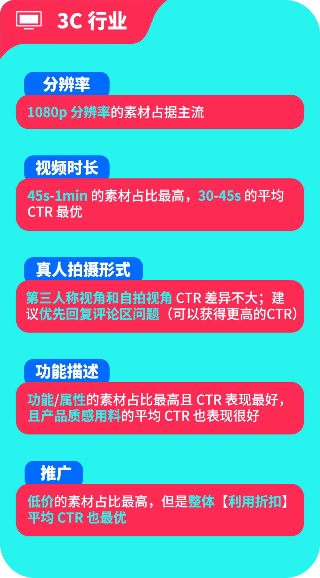 黑五备战全攻略！从节奏规划到执行落地，手把手教你实现销量大爆发