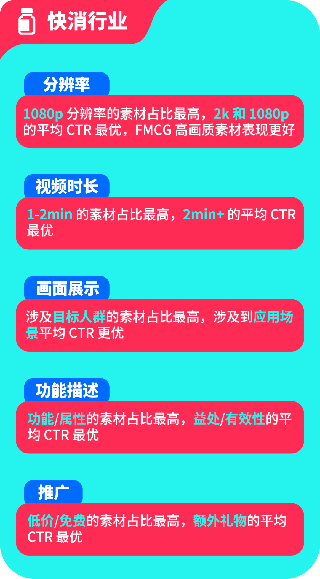 黑五备战全攻略！从节奏规划到执行落地，手把手教你实现销量大爆发