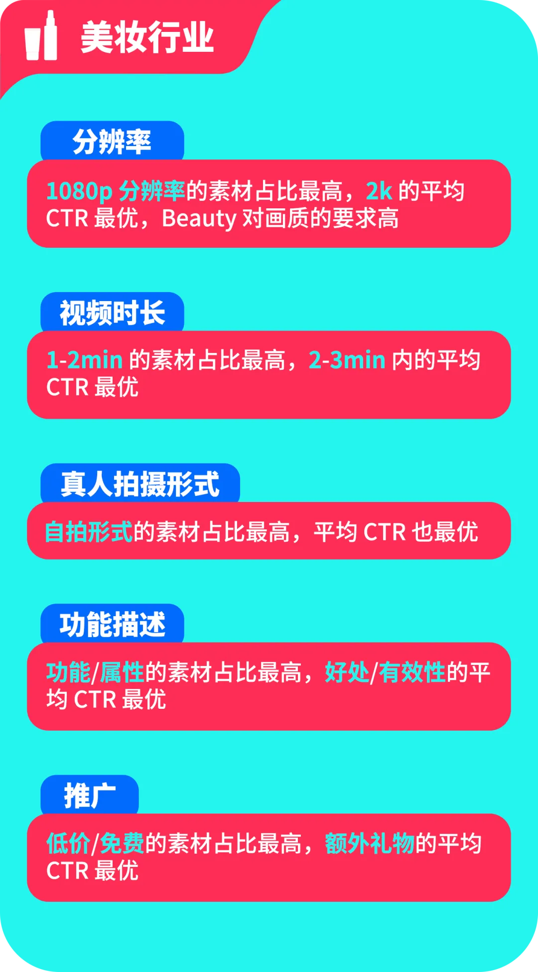 黑五备战全攻略！从节奏规划到执行落地，手把手教你实现销量大爆发