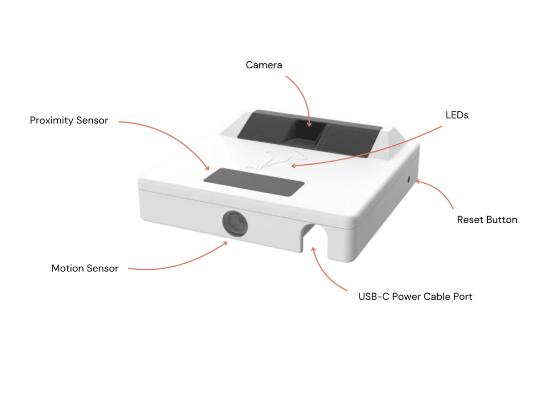 6100%搜索飙升,AI猫门火了,单价1300+卷的不是功能是情绪价值