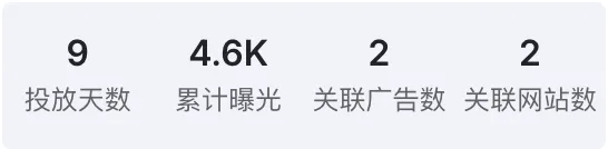 Shein为何总能刷屏海外社媒?这5个广告创意绝了