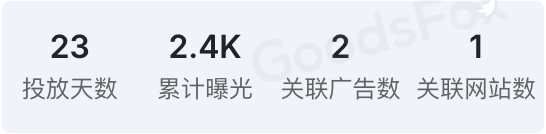 Shein为何总能刷屏海外社媒?这5个广告创意绝了