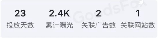 Shein为何总能刷屏海外社媒?这5个广告创意绝了