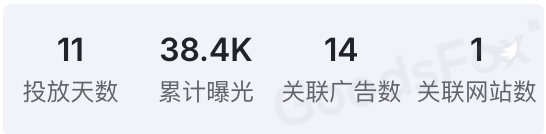 Shein为何总能刷屏海外社媒?这5个广告创意绝了