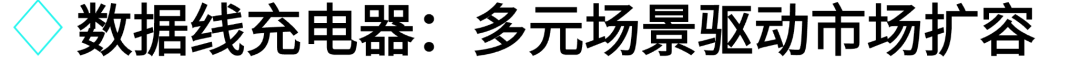 抢占11.11流量红利,一文详解3C数码行业热门趋势和实用运营打法!