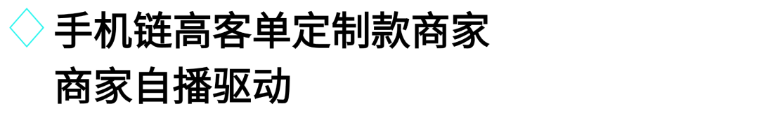 抢占11.11流量红利,一文详解3C数码行业热门趋势和实用运营打法!