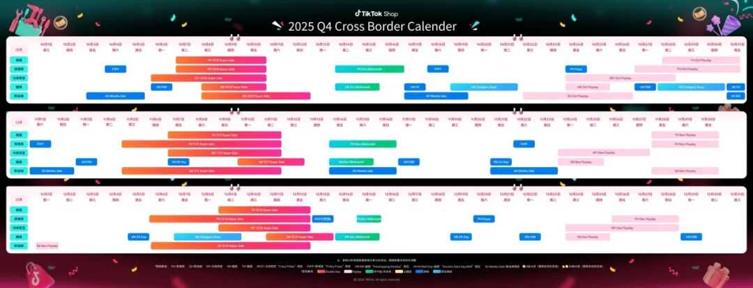 抢占11.11流量红利,一文详解3C数码行业热门趋势和实用运营打法!
