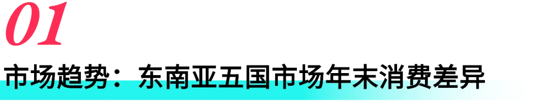 这些品类正在热卖！东南亚年末消费趋势与爆品洞察