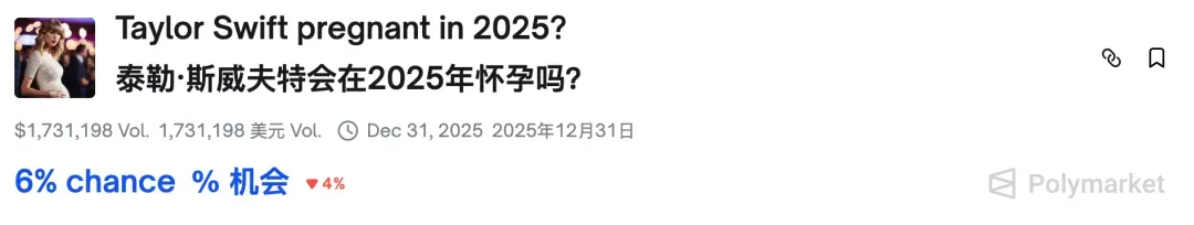 万物皆可押注,Polymarket是预测市场还是赛博赌场?