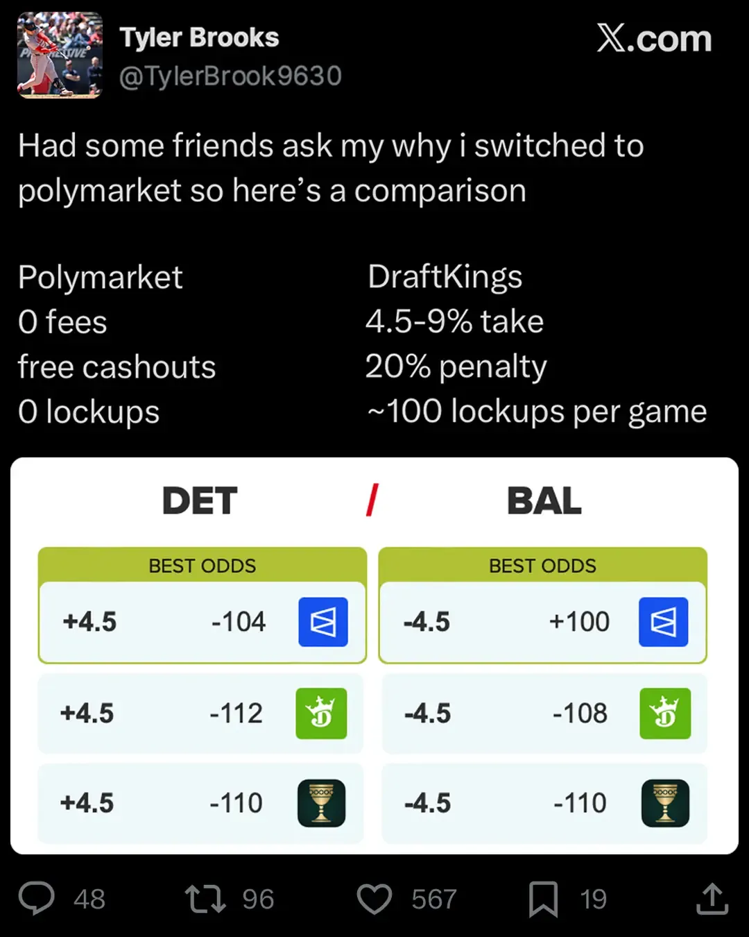 万物皆可押注，Polymarket是预测市场还是赛博赌场？