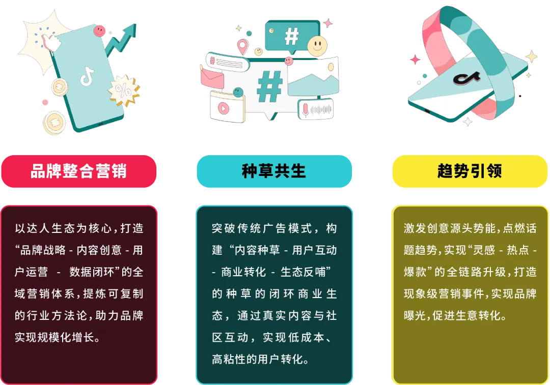 创意领航！TikTok Creative Success 2025 揭示全球化营销新趋势