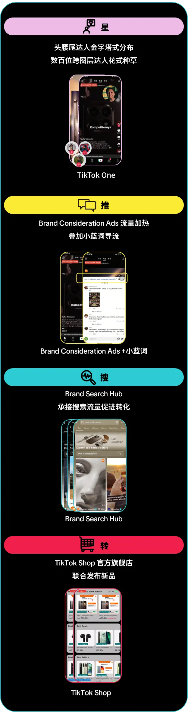 创意领航！TikTok Creative Success 2025 揭示全球化营销新趋势