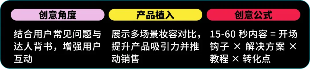 创意领航!TikTok Creative Success 2025 揭示全球化营销新趋势