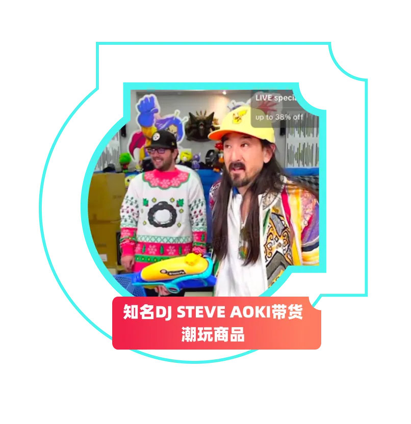 美区黑五网一爆发期破5亿，多国破纪录！TikTok Shop全球黑五收官大捷！